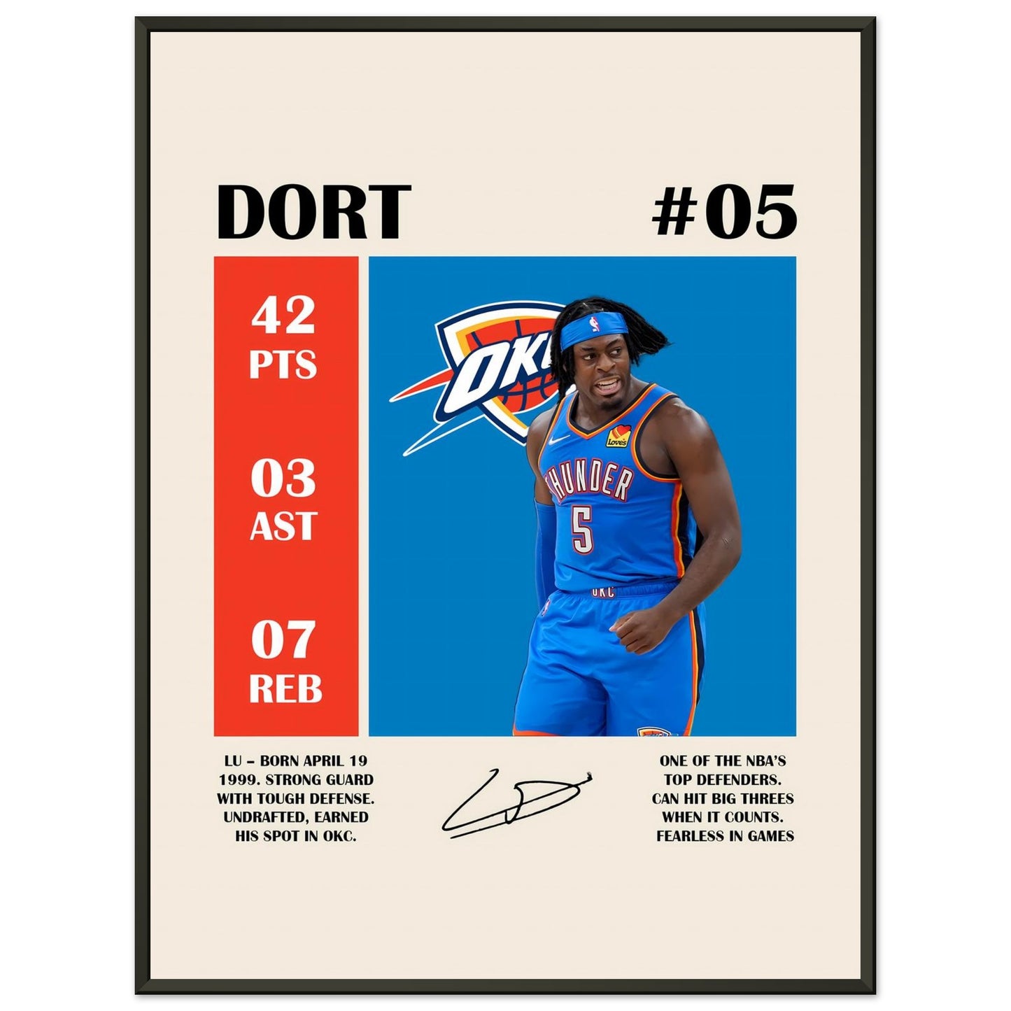 05d32b08-1952-4f69-9d3f-1f256d912054