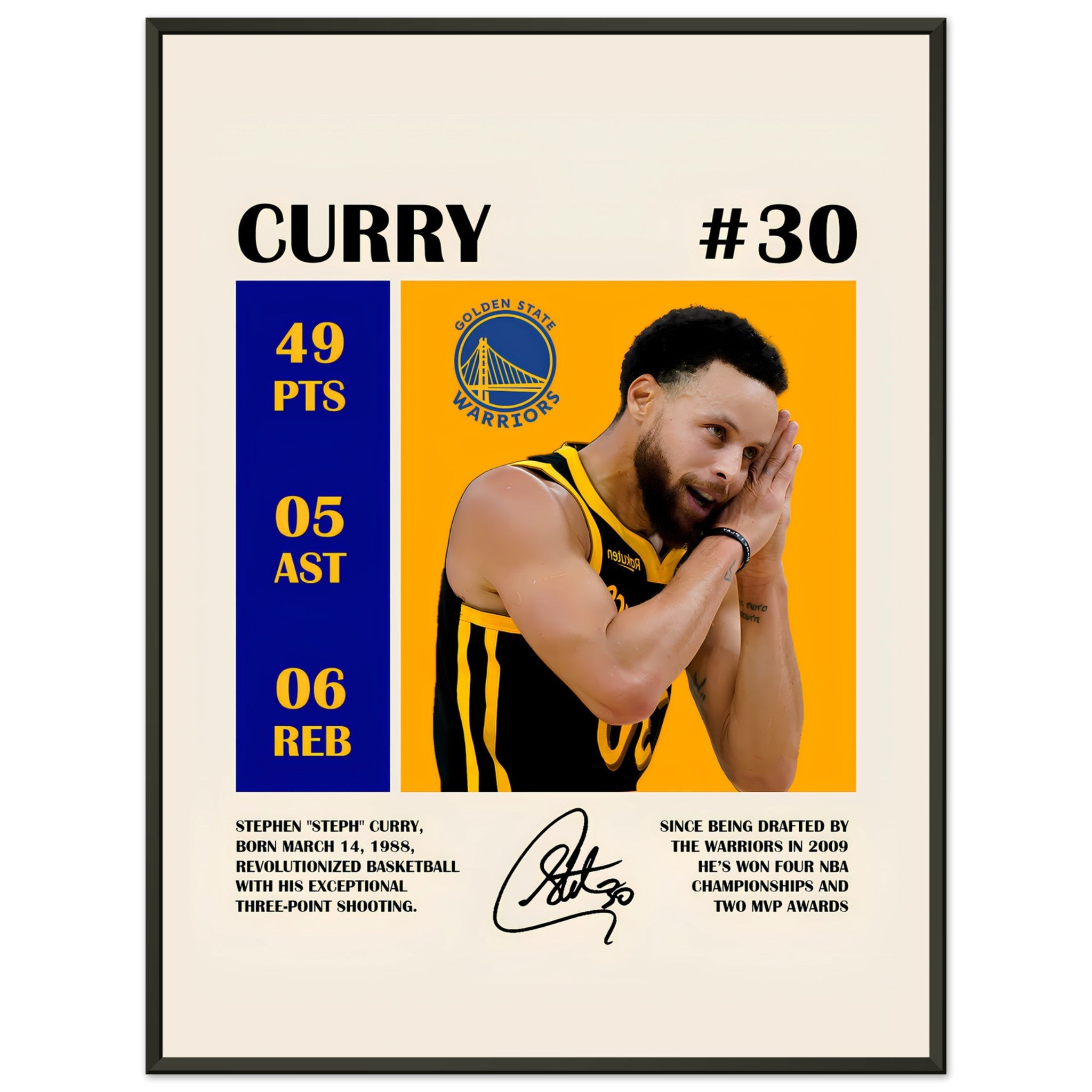 Stephen Curry – Vein