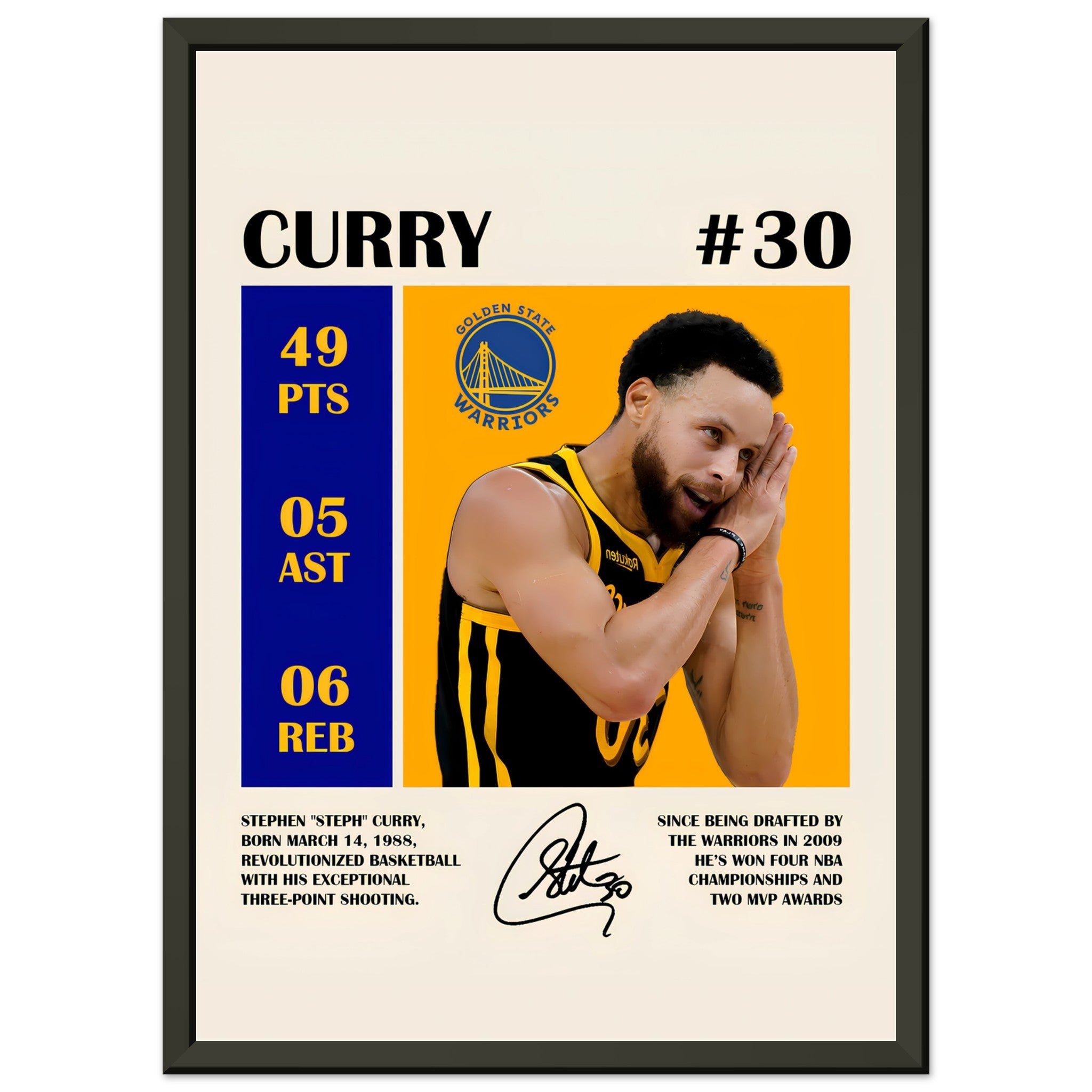 Stephen Curry – Vein