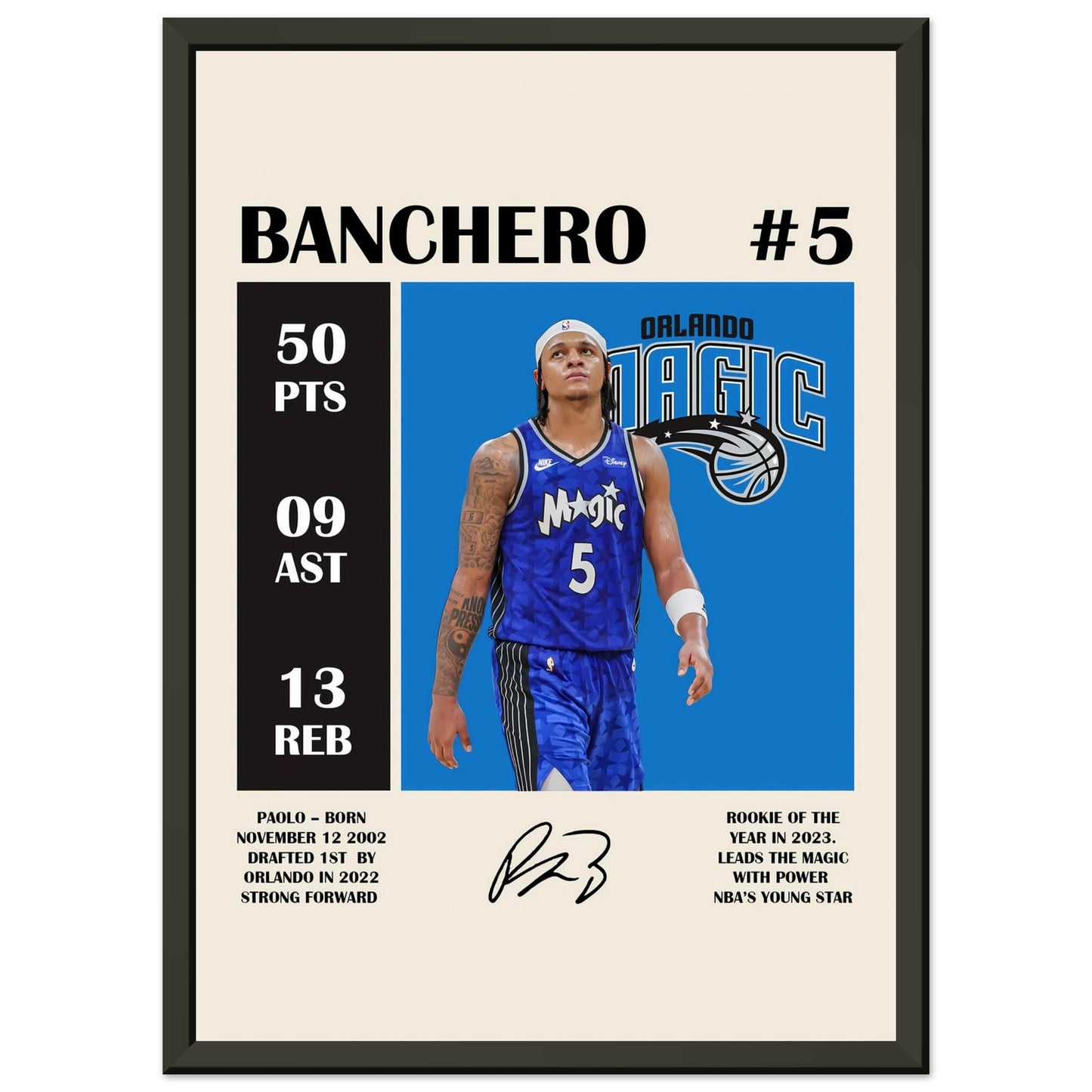 f4a7808d-e632-4ac1-b06d-050f7f1ee39a